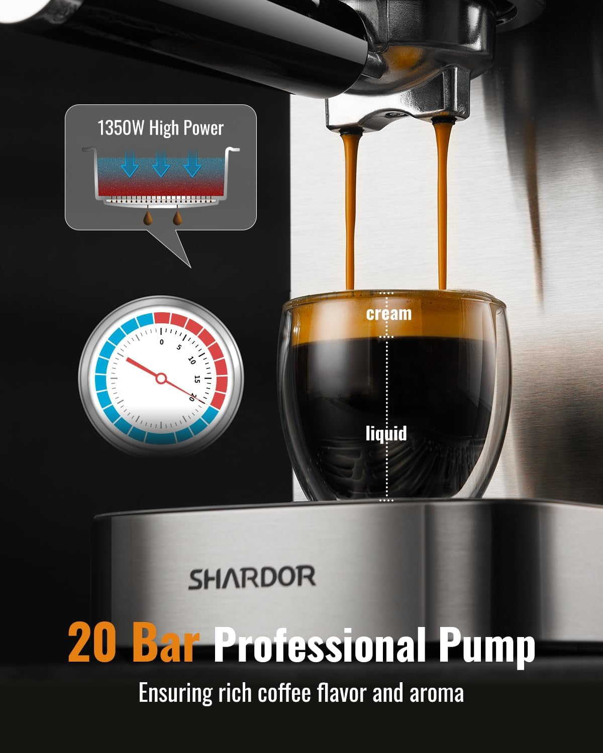 Espresso Machine 20 Bar, Professional Espresso Machine with Milk Frother and Touchscreen, Expresso Coffee Machines with Adjustable Temperature,For Cappuccino, Latte